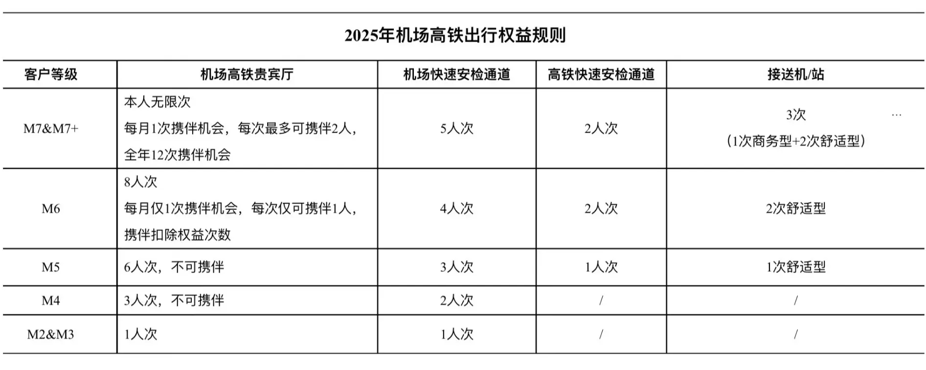 请输入图片描述